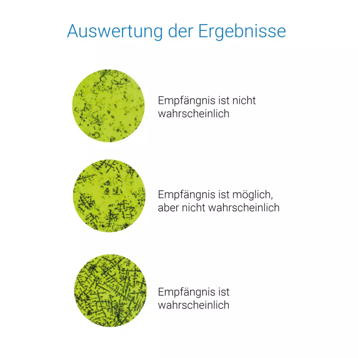  Geratherm ovu control ovulatietest