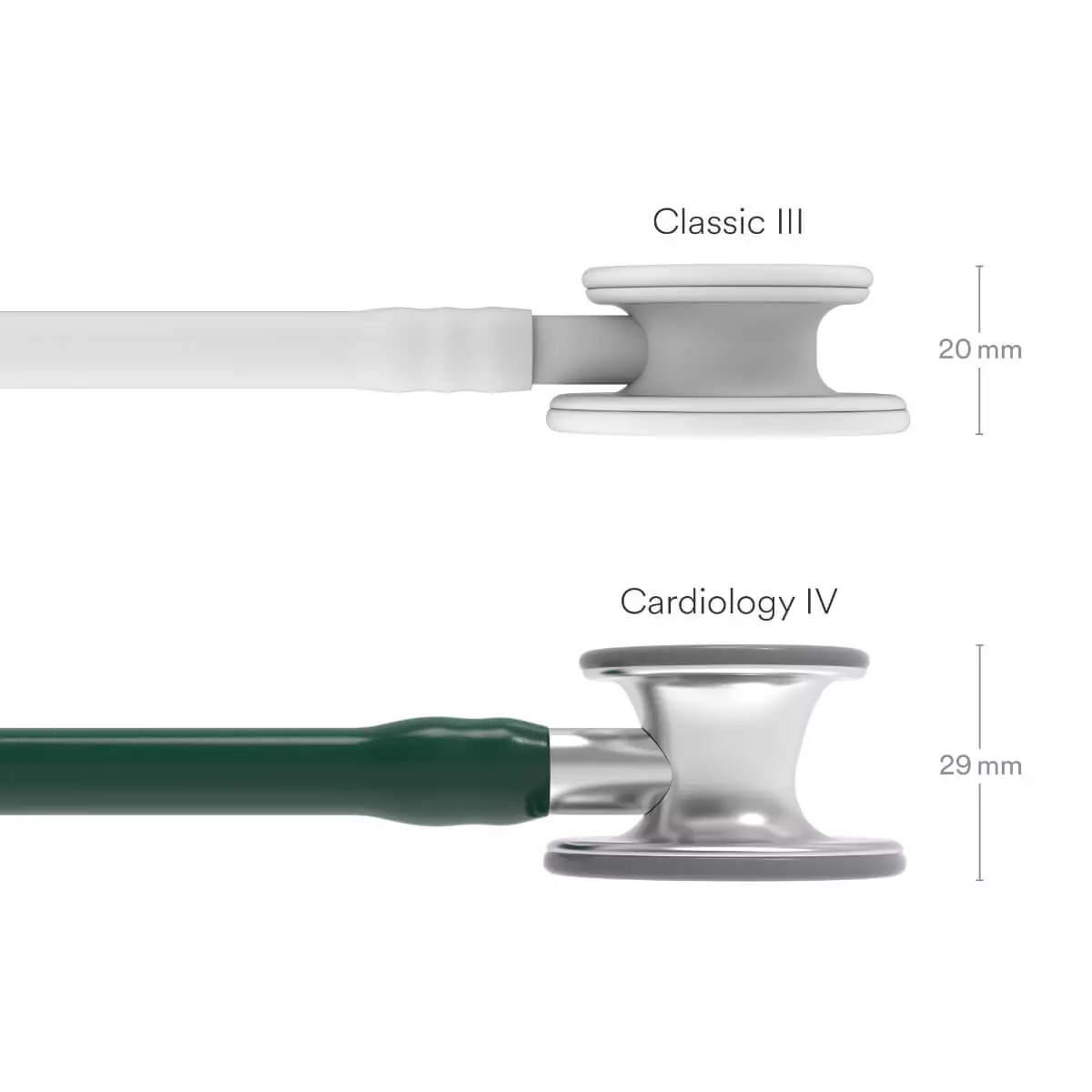  Cardiology IV - Stainless Steel Edition