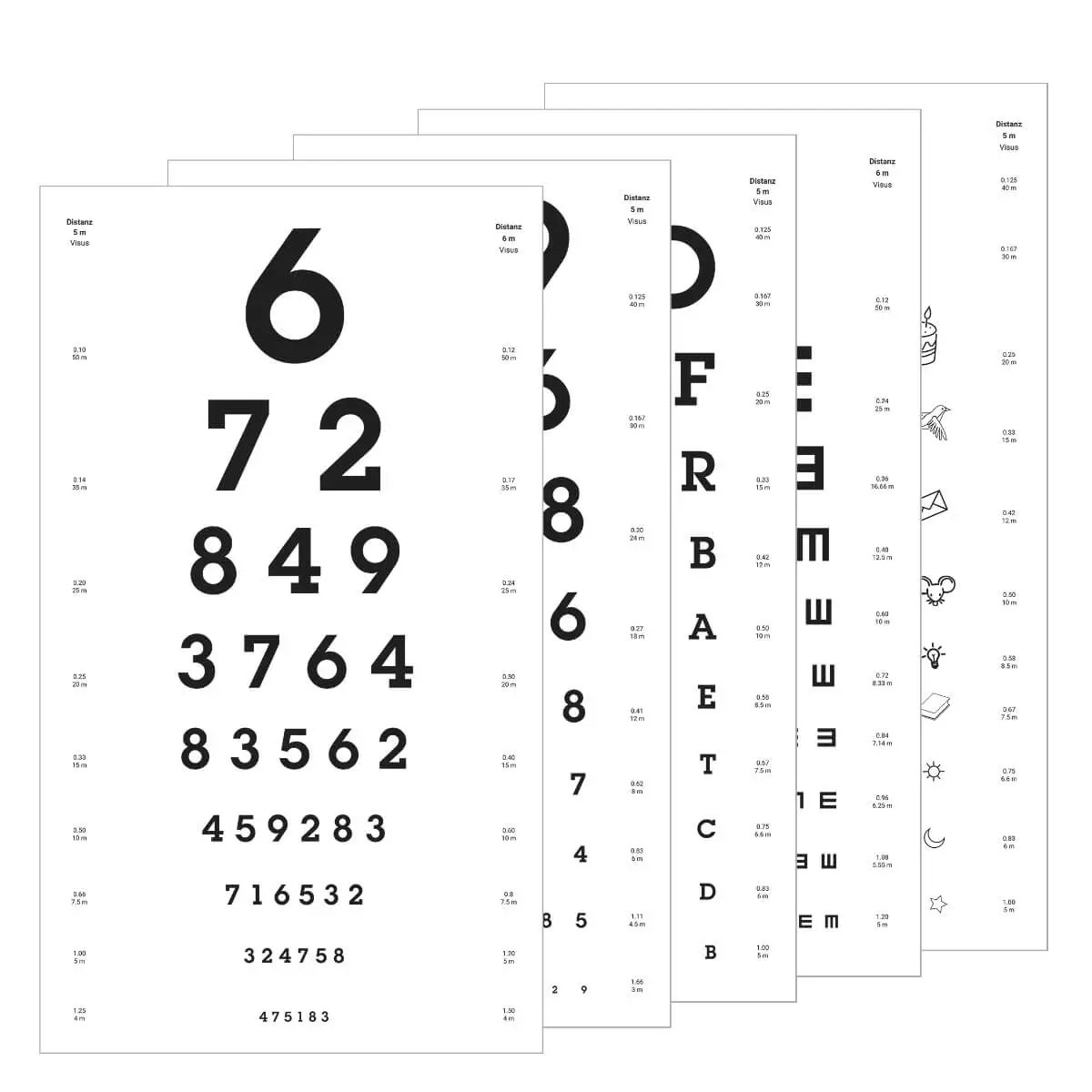  visie grafiek