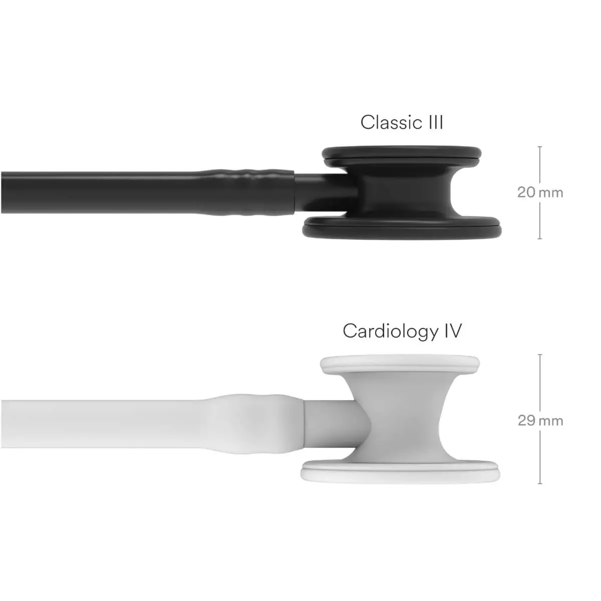  Classic III stethoscoop – Black Edition