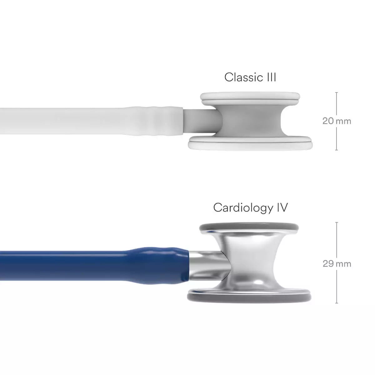  Cardiology IV - Stainless Steel Edition