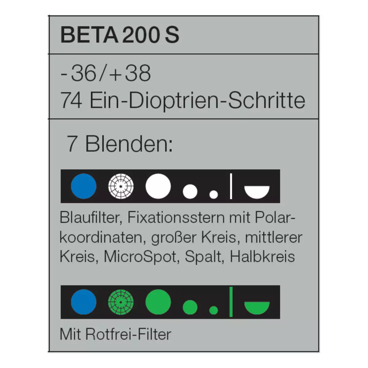  HEINE BETA 200S Oftalmoscoopkop