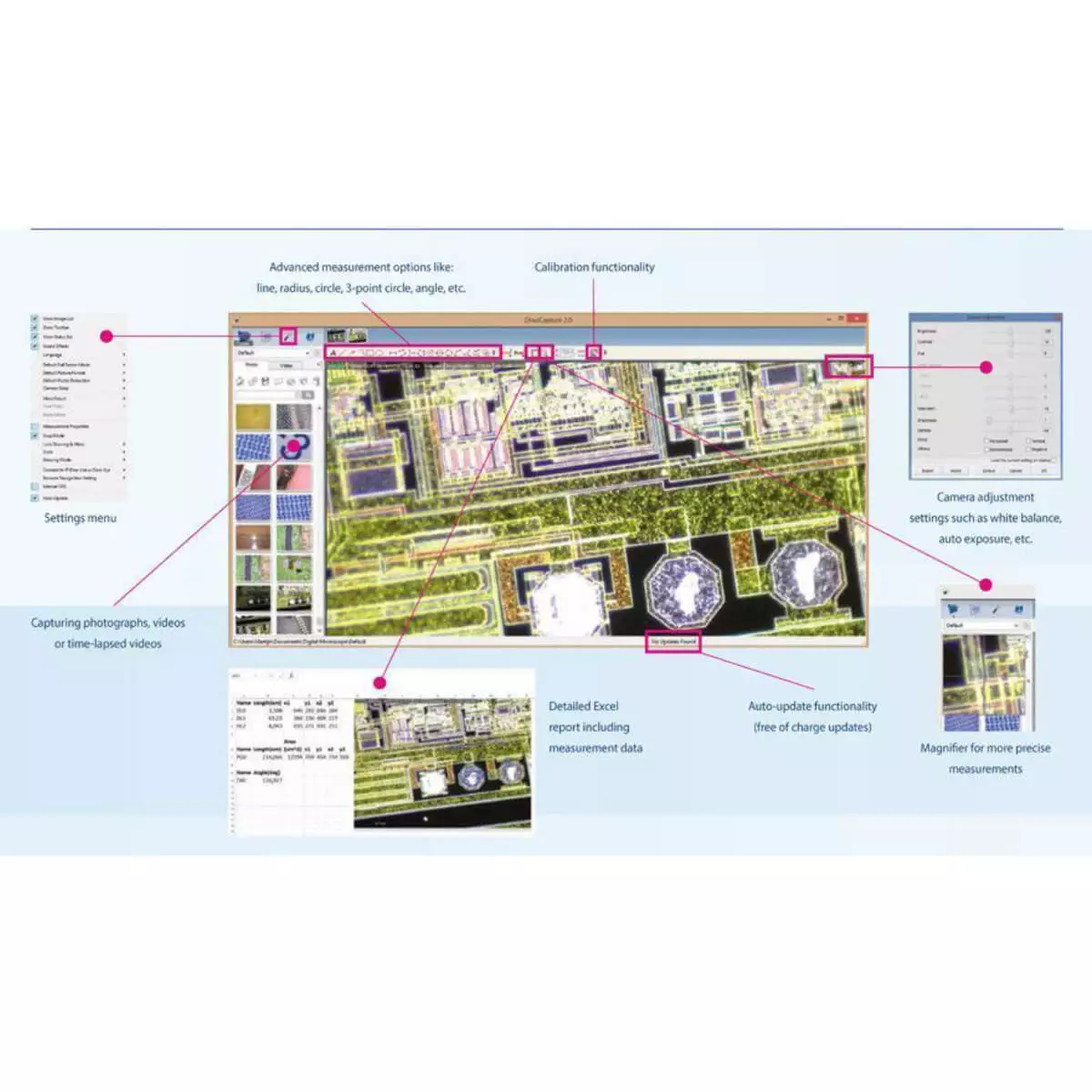  DermaScope Polarizer HR 200x videodermatoscoop