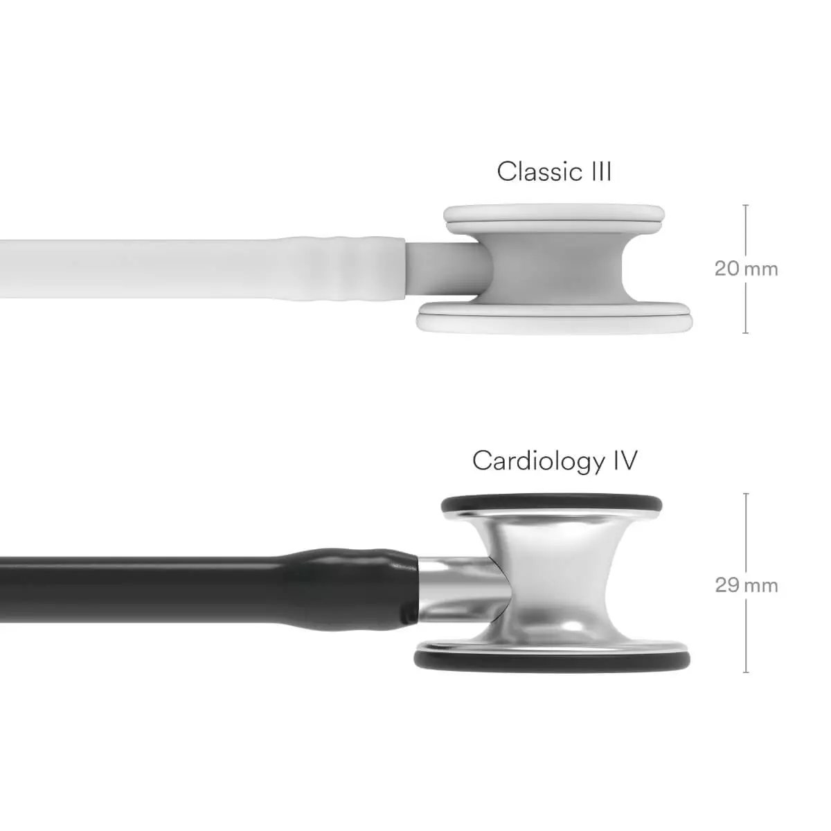  Cardiology IV - Stainless Steel Edition