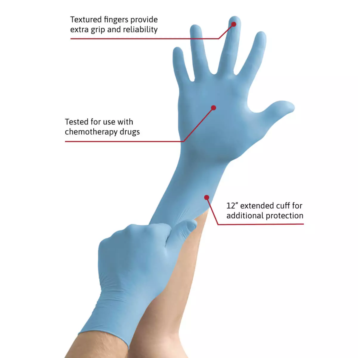  MICRO-TOUCH® Nitril Steriele Onderzoekshandschoen