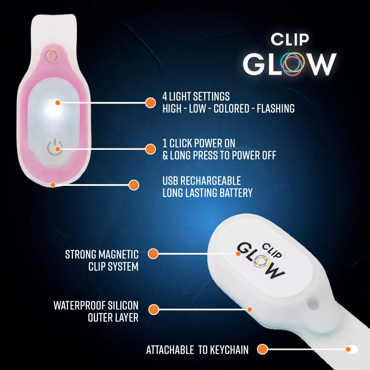  ClipGlow Clip-on-Licht