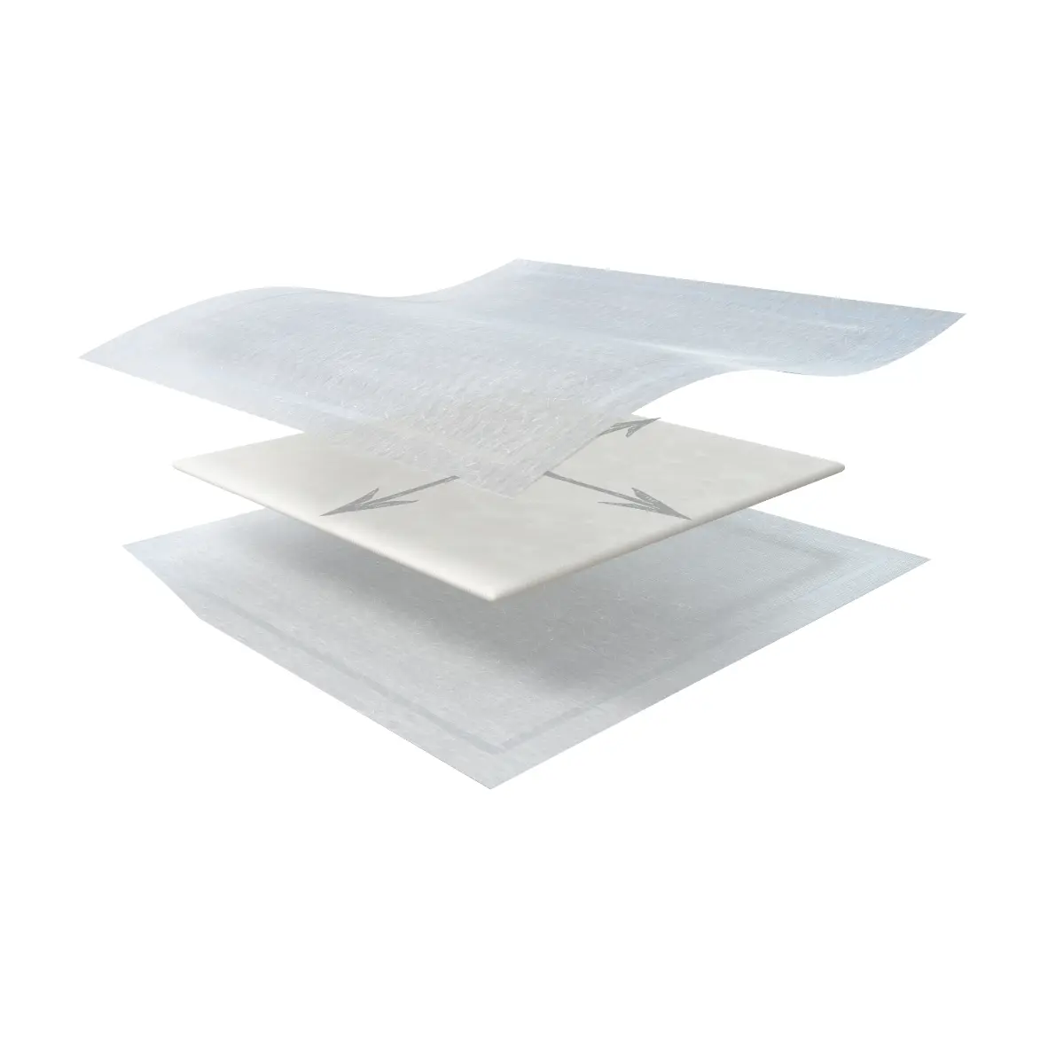  Kerramax Care super absorberende wondafdekking