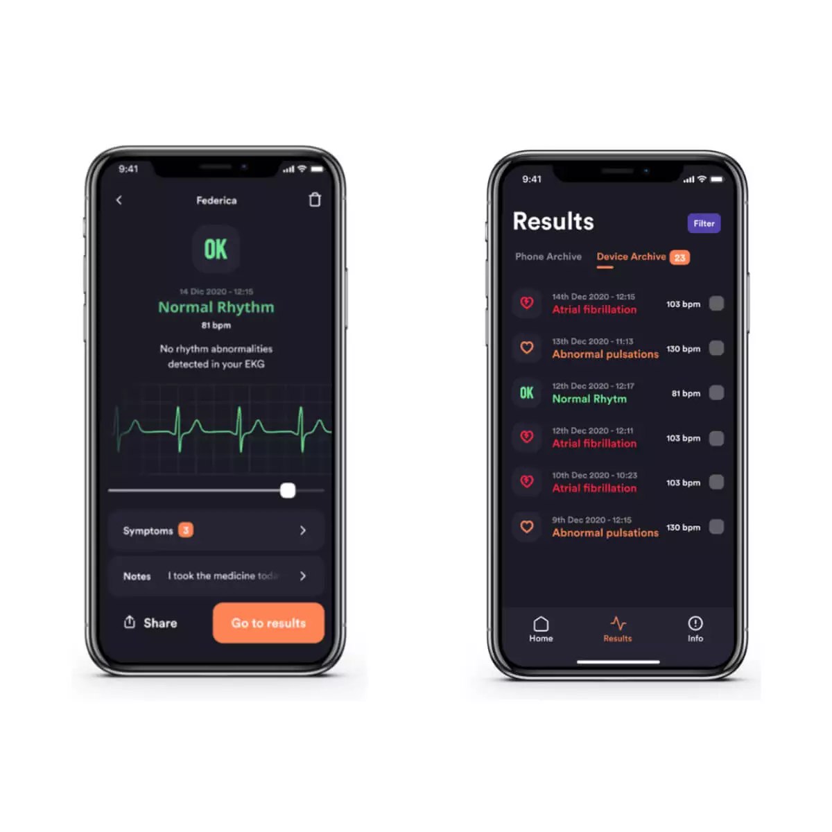  Cardionica draagbare 1-afleidingen-ECG