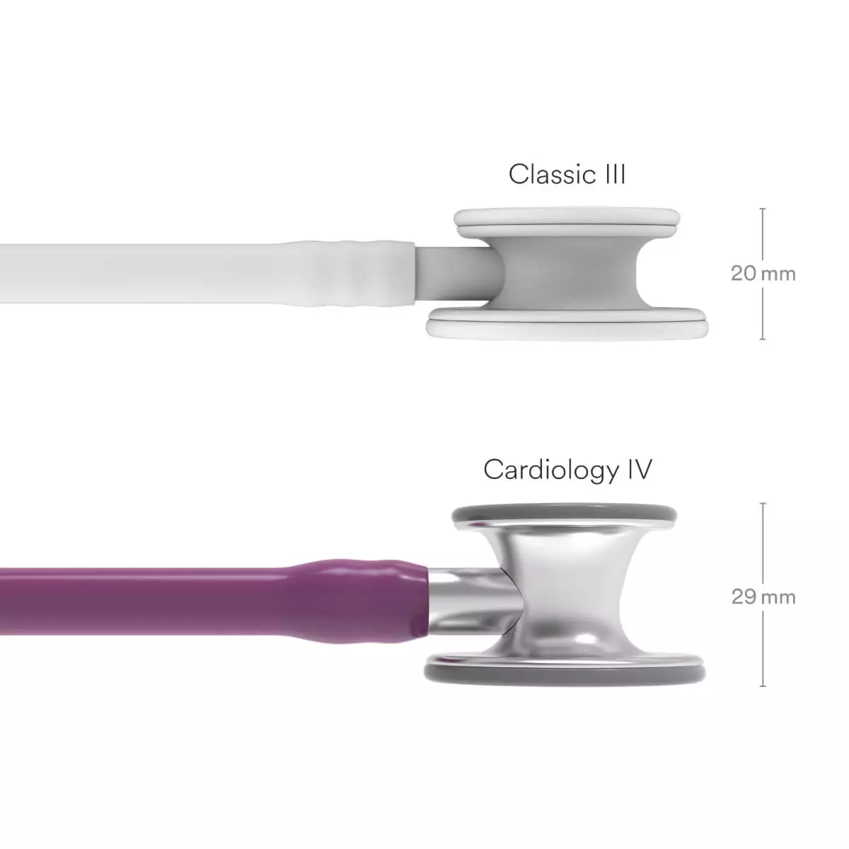  Cardiology IV - Stainless Steel Edition