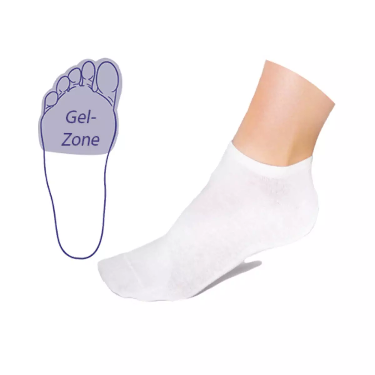 Sokken met geïntegreerde gelzone voor de voorvoet Sokken met geïntegreerde gelzone voor de voorvoet