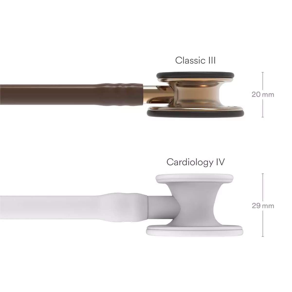  Classic III stethoscoop – Copper Edition