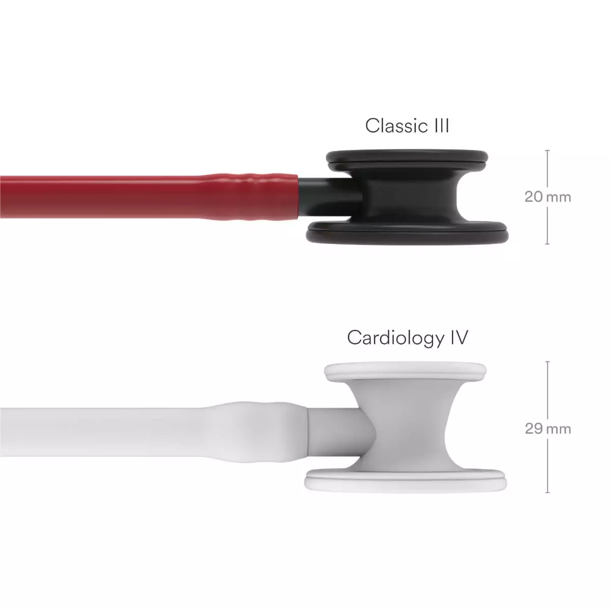  Classic III stethoscoop – Black Edition