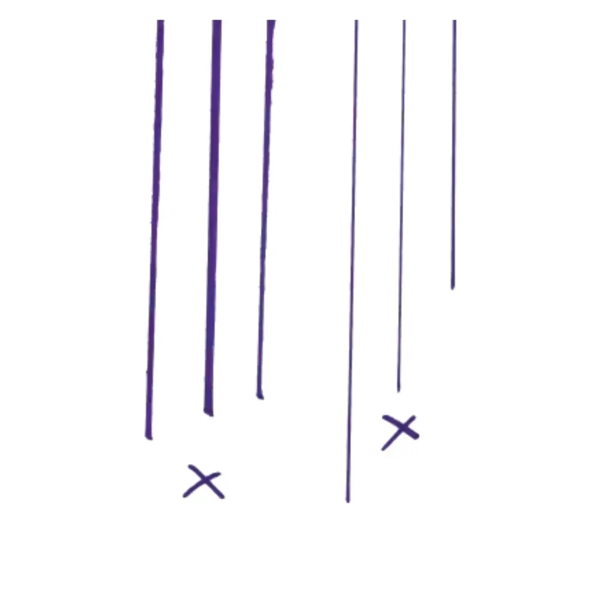  Secureline steriele huidmarkers 