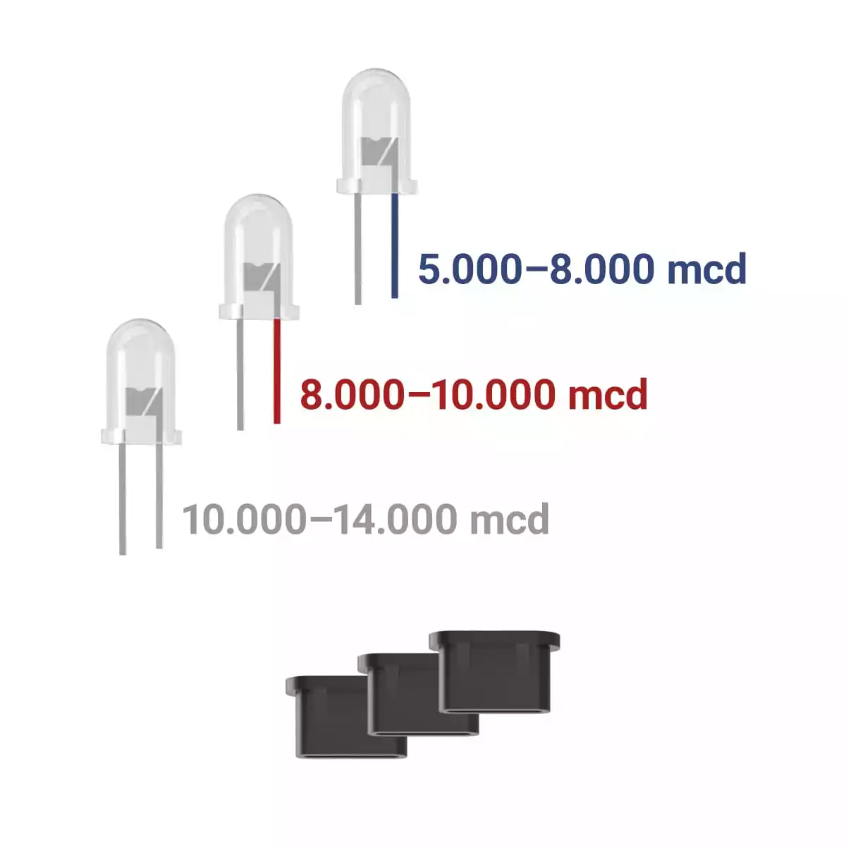 Reserveonderdelenset voor diagnoselamp "Lûx"