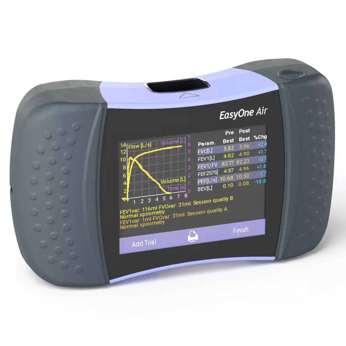  EasyOne Lucht Spirometer