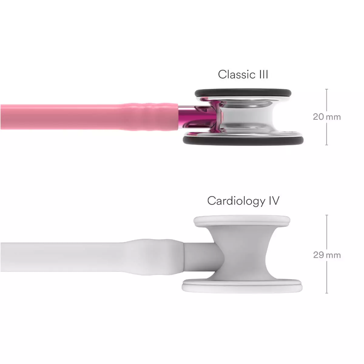  Classic III stethoscoop – Stem Edition