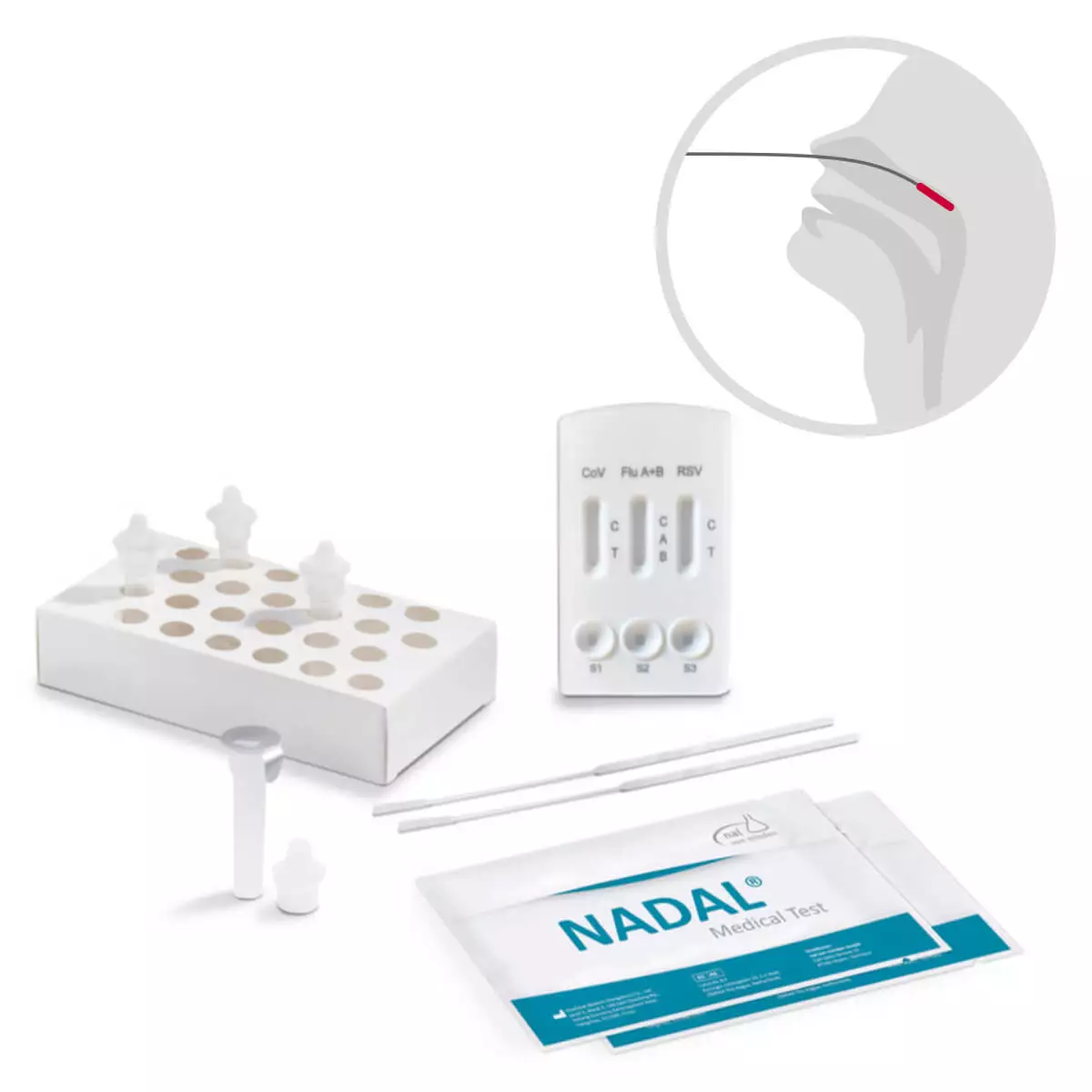 SARS-CoV-2, influenza A+B & RSV 4-in-1 antigeen sneltest